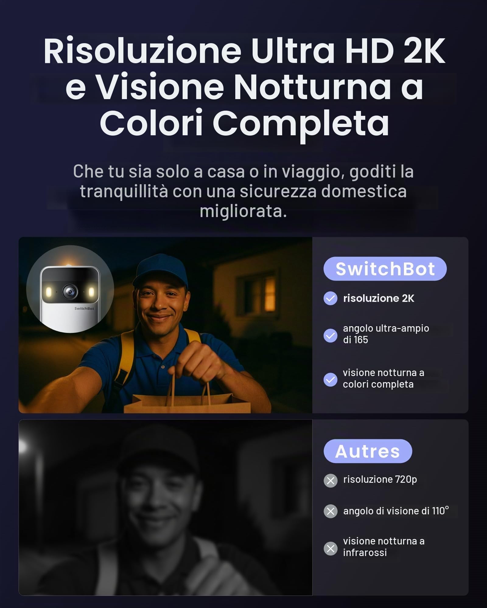 SwitchBot Videocitofono WiFi con Schermo a Colori da 4,3'', Monitor avanzato per campanello video intelligente, Citofono Senza fili da Esterno