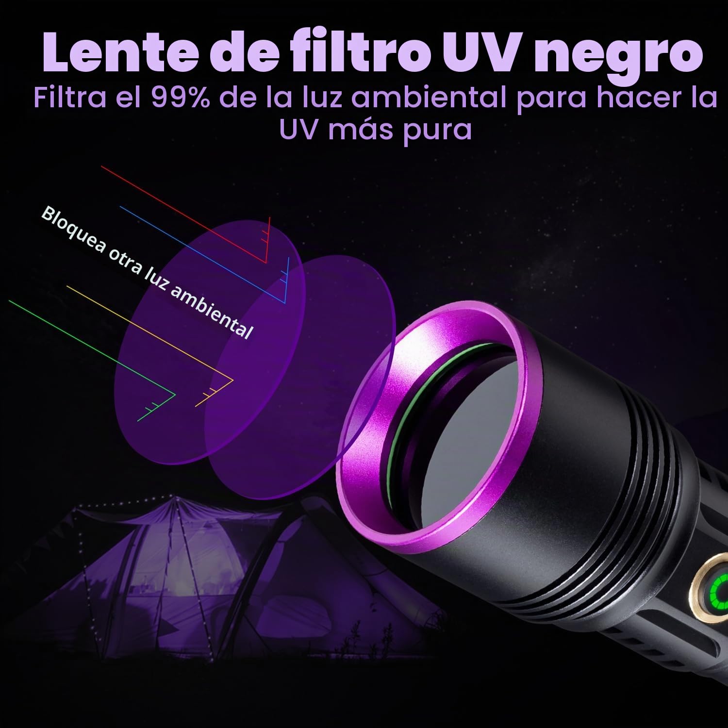 LEKIA Linterna UV, 365nm 20W Alta Potencia Luz Ultravioleta Recargable USB C, Linterna Luz Negra para Detección de Orina de Mascotas, Endurecimiento de Resina, Escorpión, Búsqueda de Rocas, A/C Fuga