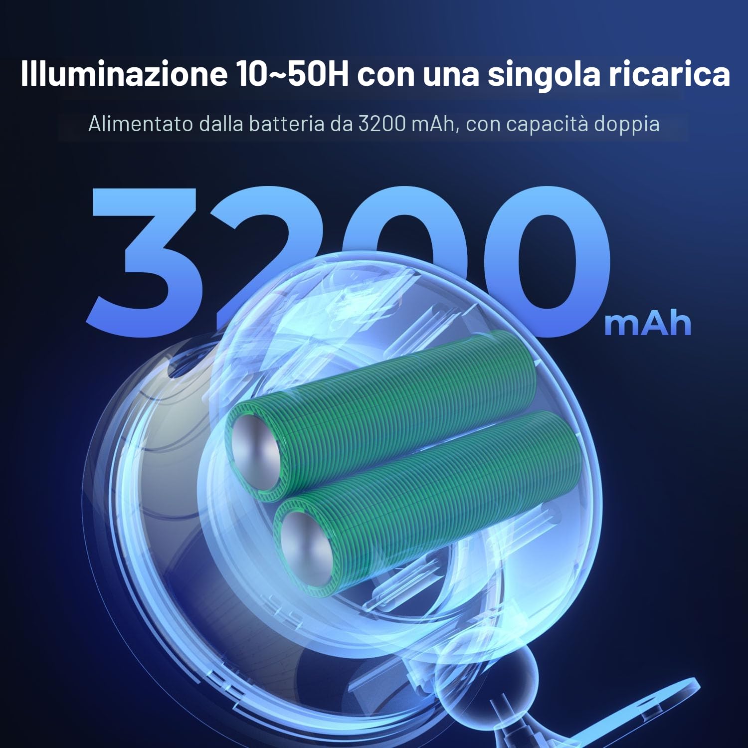 FULEN Lampada da Parete a LED, Lampada da Parete Touch Telecomando 3 Colori Luminosità Dimmerabile 3200mAh Batteria Ricaricabile Faretti da Parete Ruota di 360° Lampada Magnetica