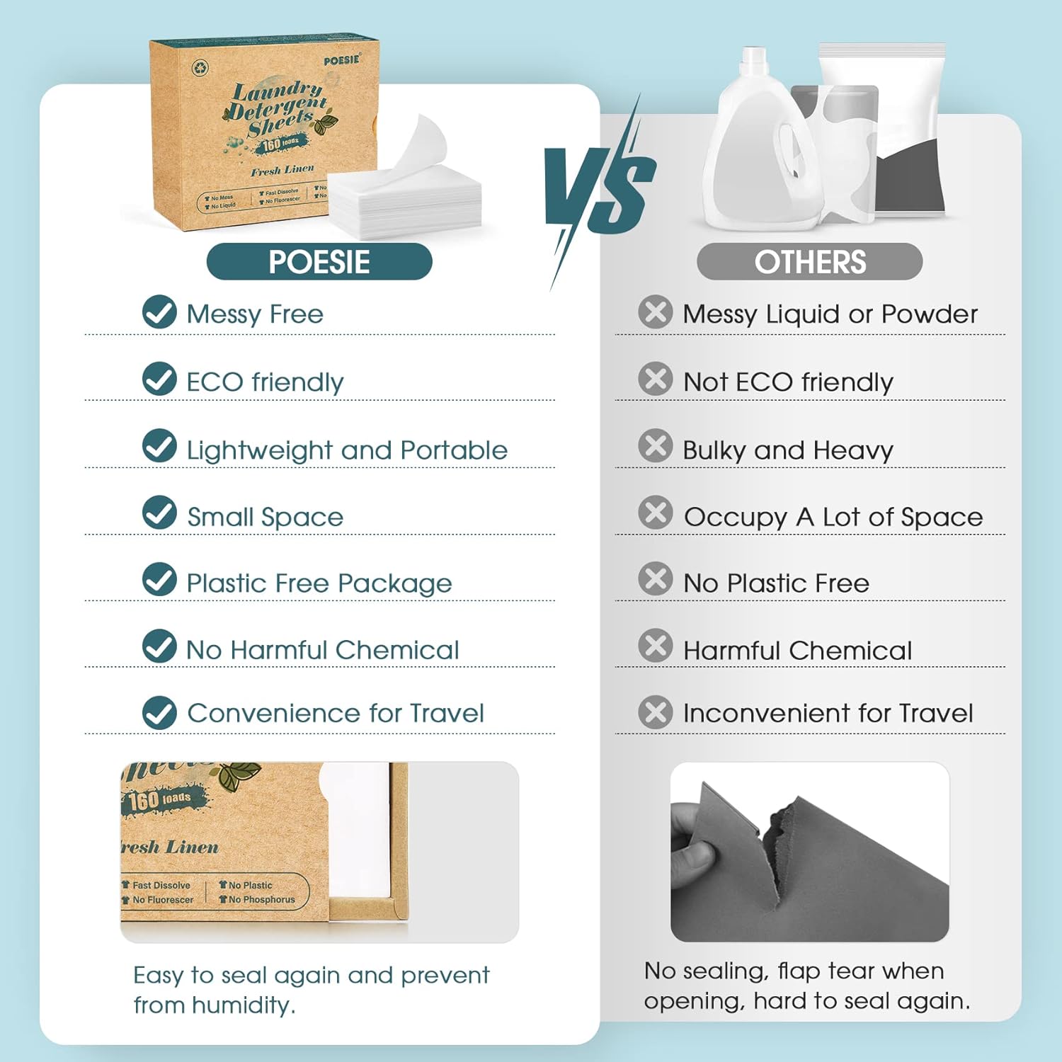 Poesie Laundry Detergent Sheets Multiple Scent 800 Loads Great For Home Dorm Travel Apartments Save Space Easy to Use