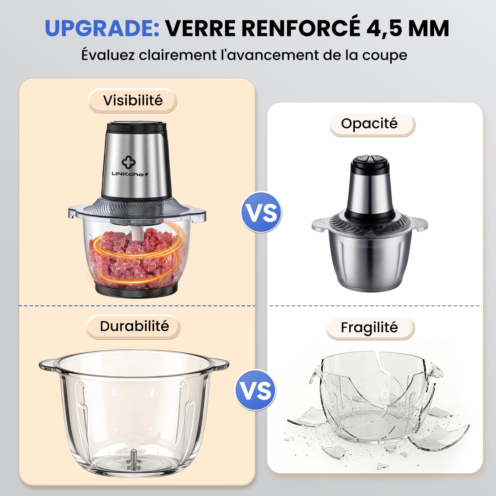 LINKChef Hachoir Électrique 1,5L Bol en Verre, 2 Vitesses, Lames en Acier Inox à 3 Niveaux – Mini Robot de Cuisine pour Viande, Légumes, Noix & Aliments Bébé
