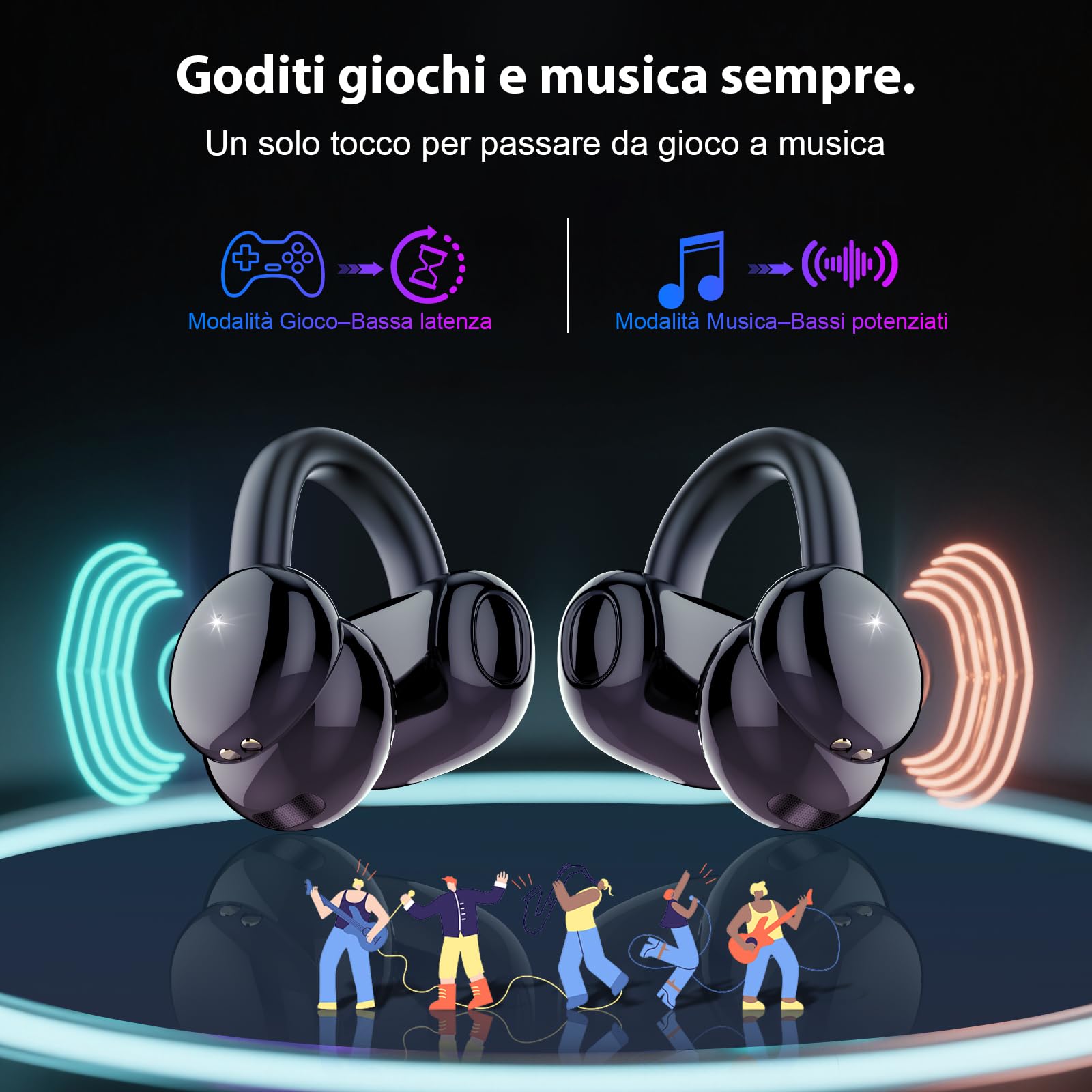 Cuffie Bluetooth 5.4, Auricolari Open Ear Cuffie Clip-On, 48 Ore Cuffiette Conduzione Ossea, DNN Noise Cancelling, Comfort Adattivo, Audio Immersivo, Auricolari Bluetooth con 4 Mic, Impermeabili IPX7