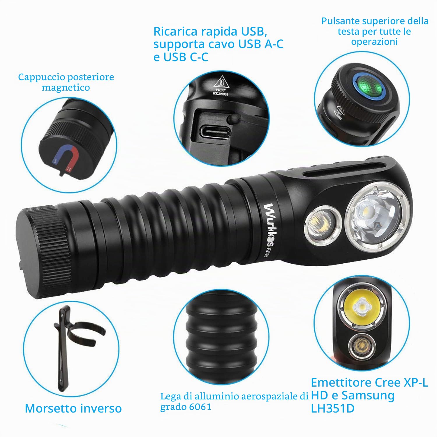 Lampada Frontale Wurkkos HD20, Faro Super Luminoso da 2000 Lumen Ricaricabile, Versatile Torcia Portatile EDC con LED Samsung LH351D e per Ttività All'aperto, Include una 5000mAh power