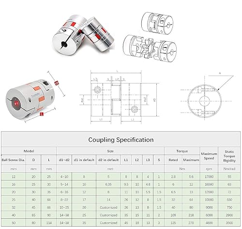 Miniatura 9 de Kit de tornillo de bola de 0.787 in, juego de rieles guía lineal L 57.48 pulgadas / 57.480 in, tornillo de bola antiholgura SFU2005 RM2005 + 2 guía