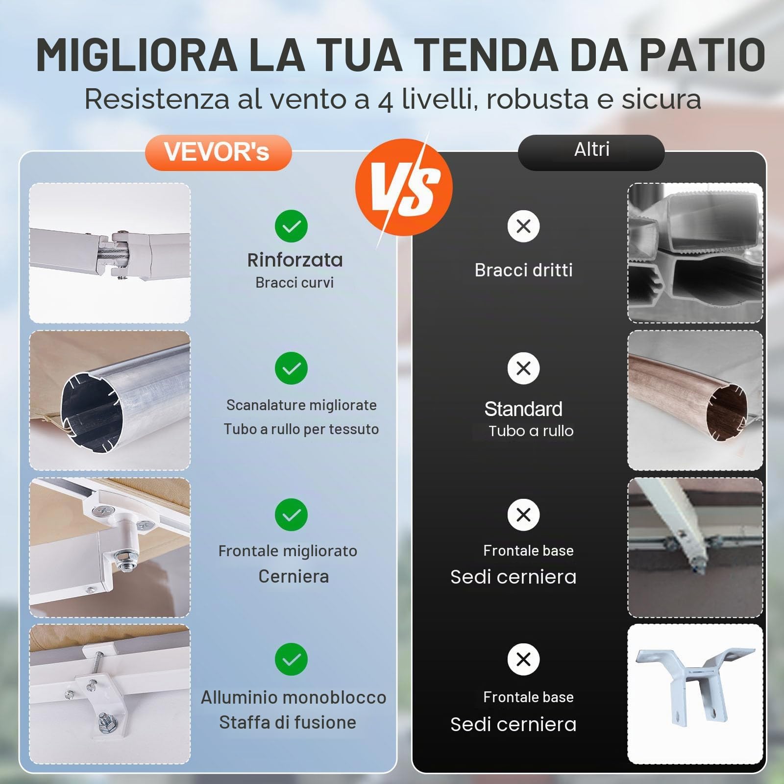 VEVOR Tenda da Sole Retrattile 3 x 2,4 m, Tenda da Sole Manuale per Balcone Cortile Giardino 40°-90° Frangivento Anti Raggi UV, Tenda Parasole Frangivista RetrattileTerrazza Balcone Giardino Cortile