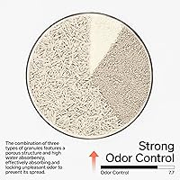 Vista 13 de pidan Mix Cat Litter,Tofu Cat Litter with Bentonite 70%:30%,Absorbent and Fast Drying,Flushable Tofu Litter,Selected Quality Pea Dregs,5-Fold Water