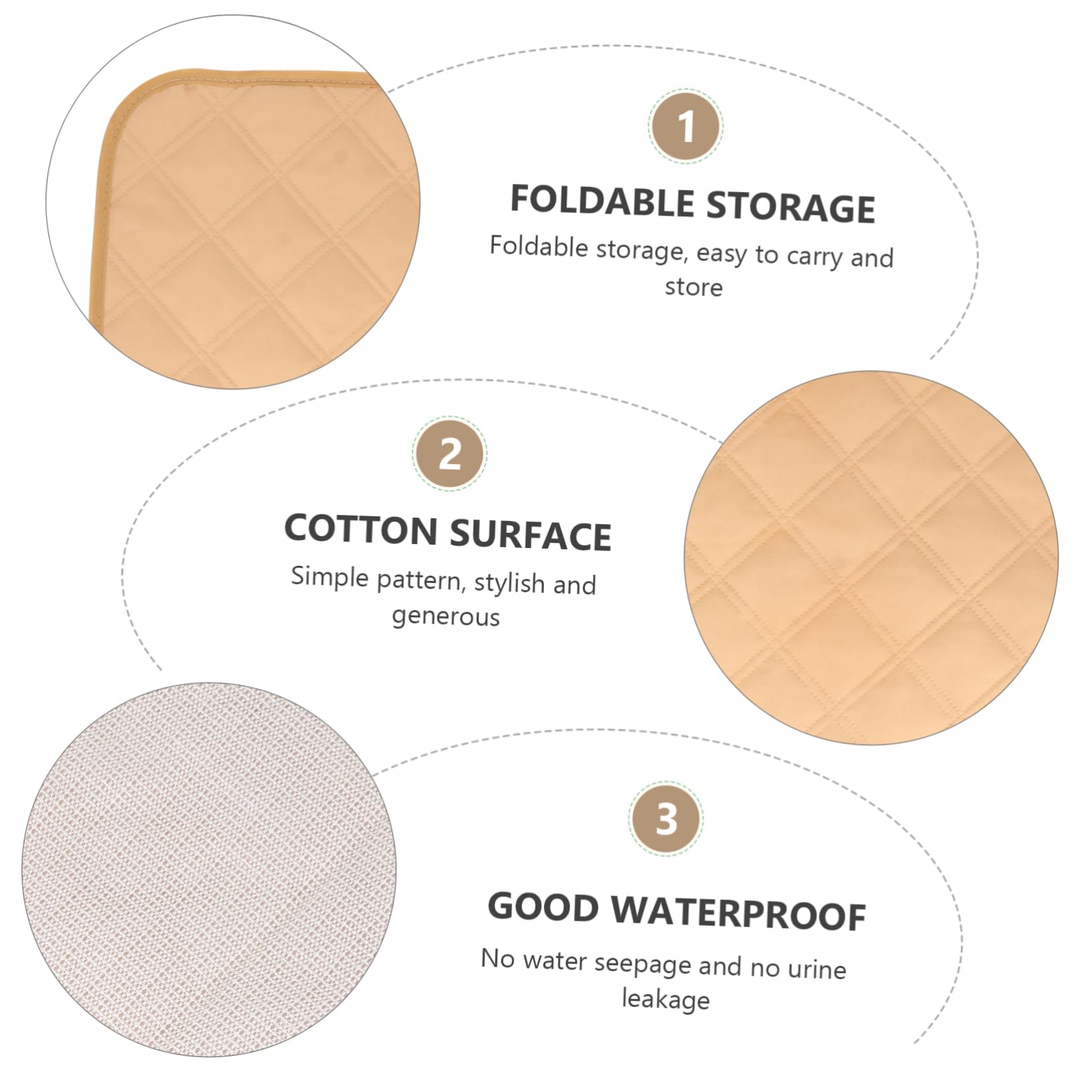 HAPINARY Urine Pad Waterproof Seat Pad Sofa Mattress Recliner Travel Seat Cushion Newborn Nappies Car Seat Insert Adult Diaper Waterproof Bed Pads Protector Polyester Elder Pet