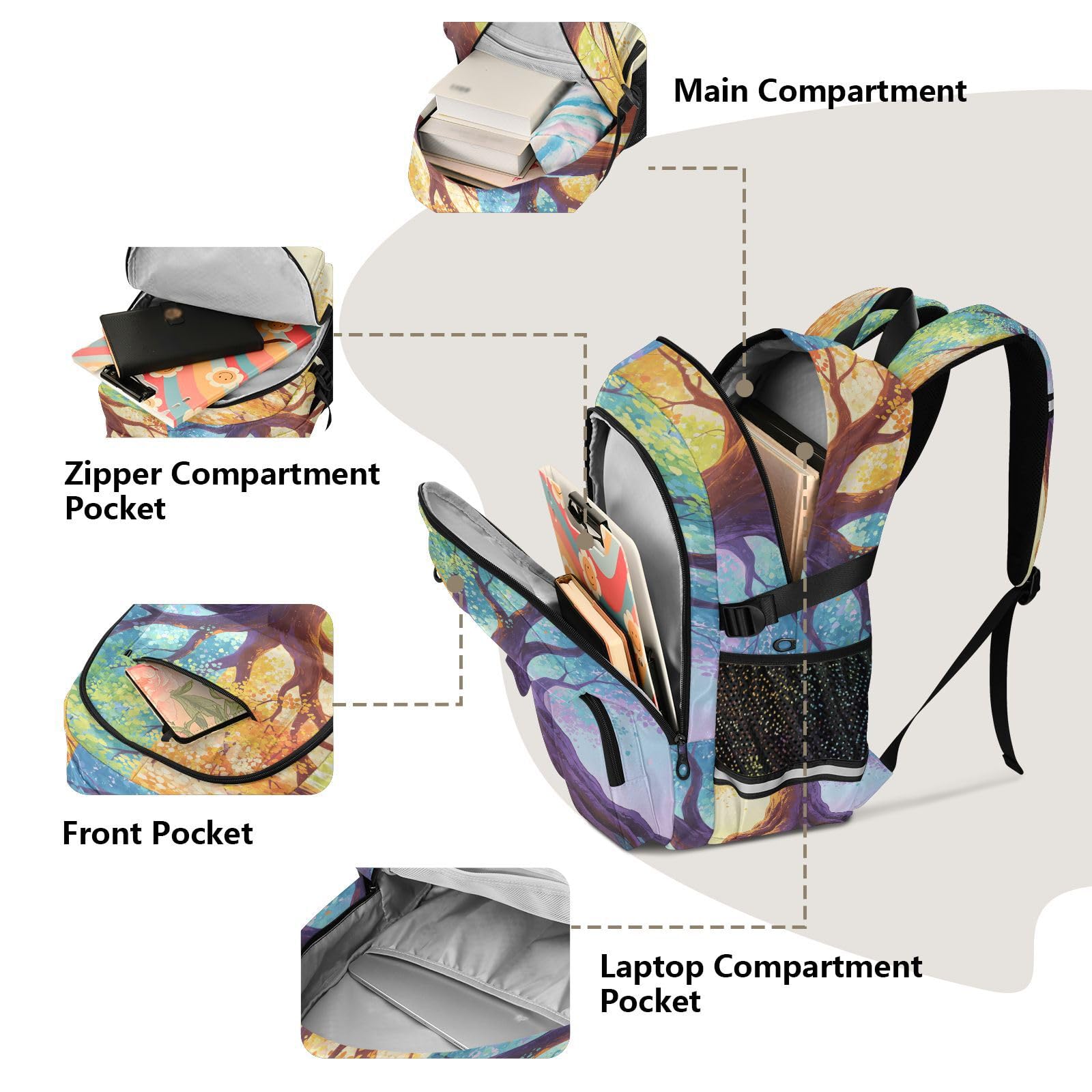 Rucksack mit buntem Baummuster und mehreren Taschen für Schule, Reisen, Outdoor, Uni, 44,5 cm (17,5 Zoll) Laptop-Rucksack für Damen und Herren