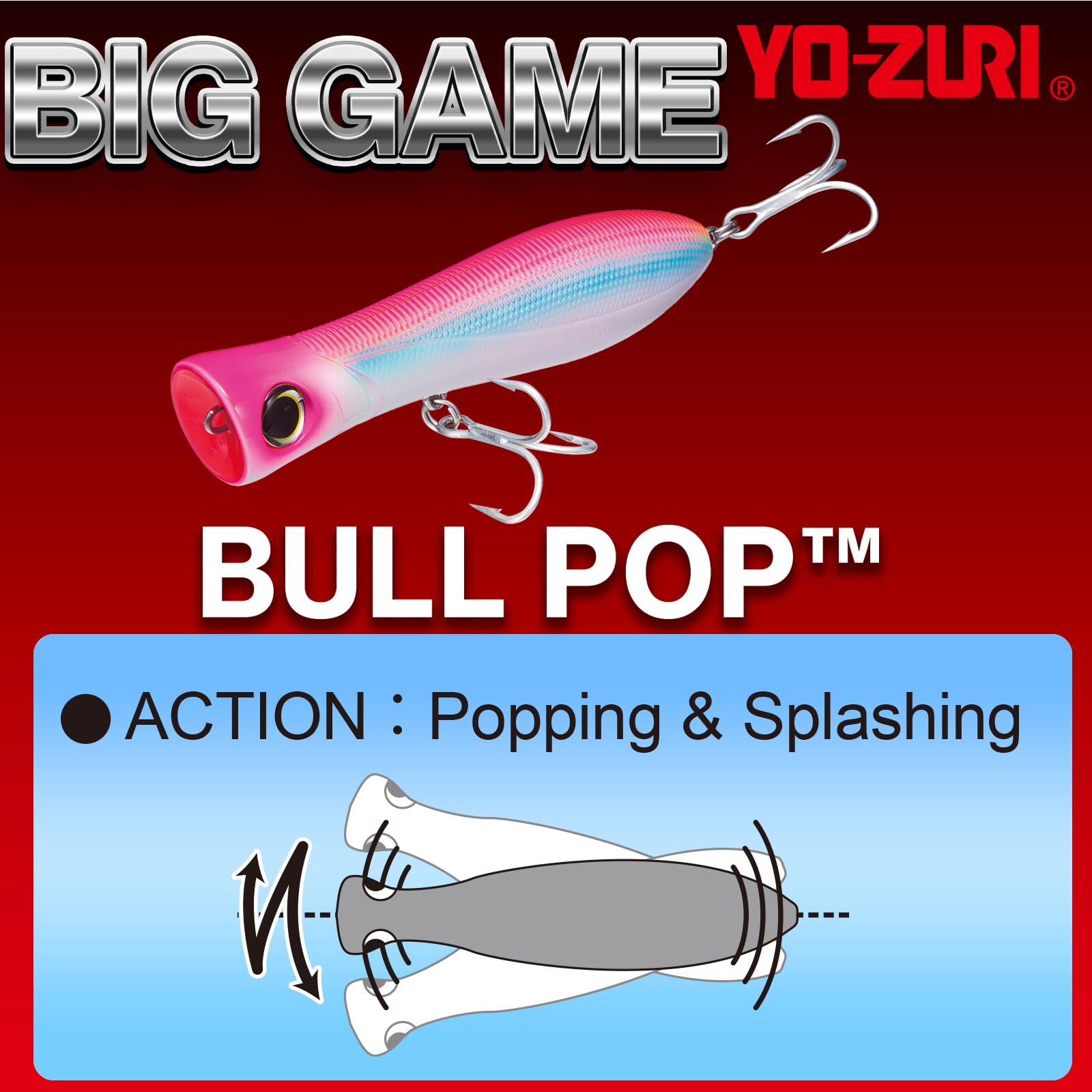 Yo-Zuri Sashimi Surface Bull POP 150 mm Big Game Tuńczyk Popper R1154 Master