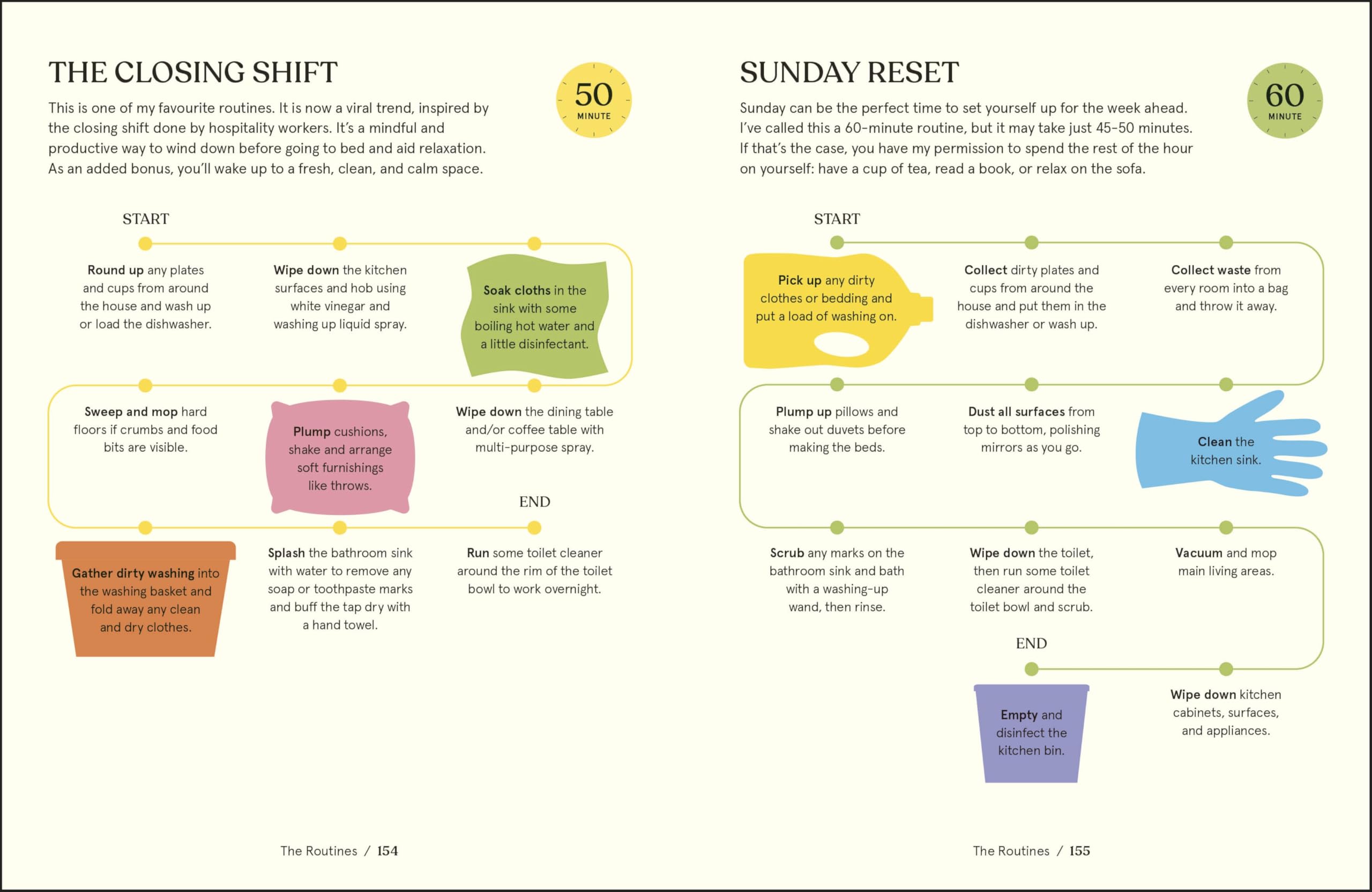 Clean in 15: Create a Clean & Happy Home in Minutes