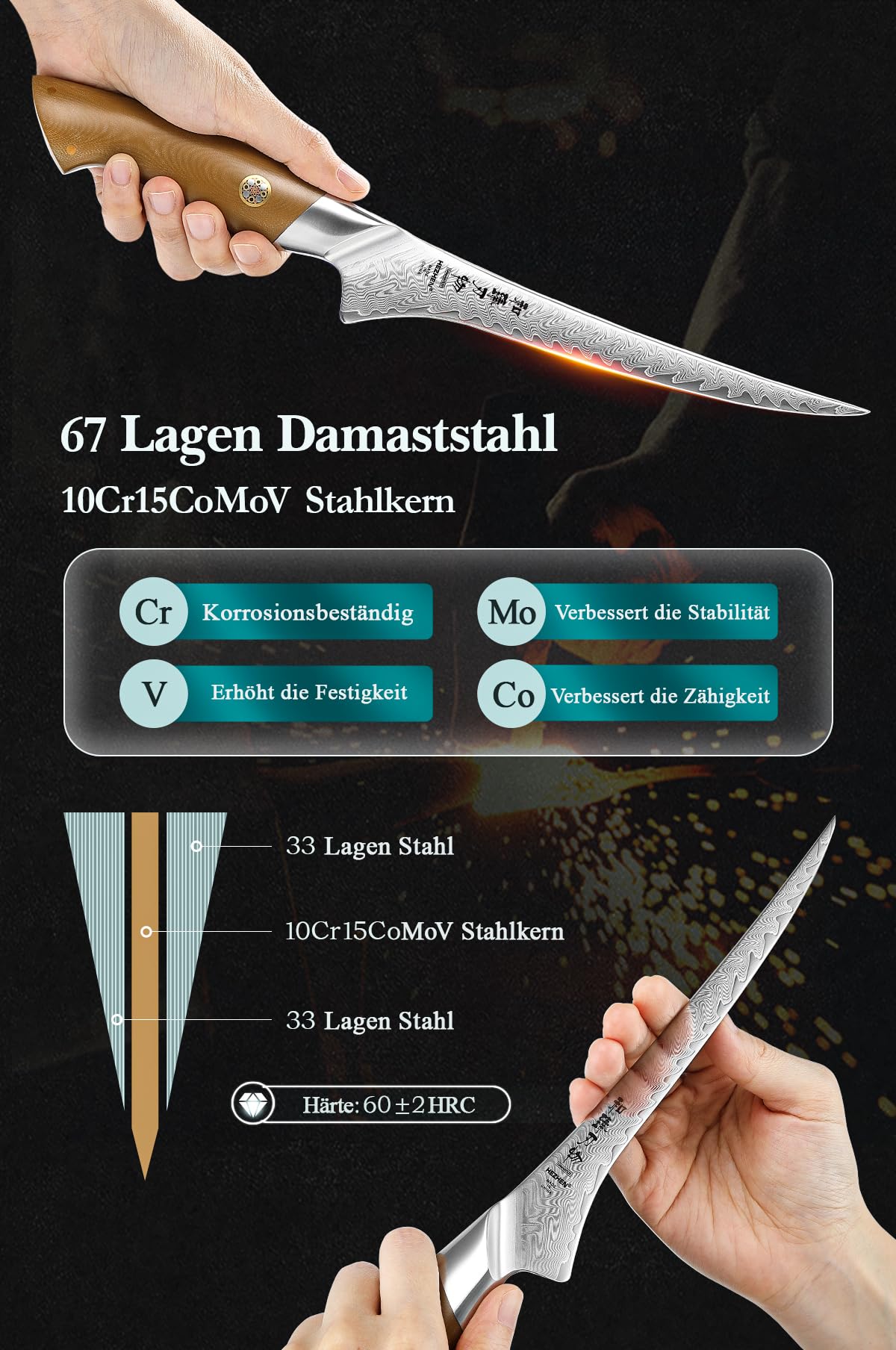 HEZHEN Damaststahl Filetiermesser, Professionelles Fischmesser, Damast Ausbeinmesser Profi, Full Tang Griff aus Leinen Micarta