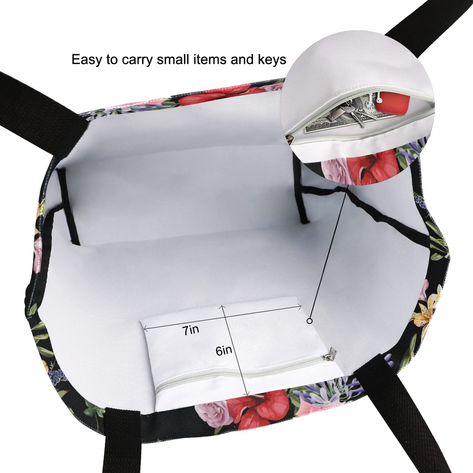 Sac Fourre-tout En Toile Pour Femme – Joli Sac Fourre-tout Esthétique – Réutilisable Pour Les Courses, Les Livres, L'école, Les Enseignants, La Plage, Bleu - Flamant Rose, Grand