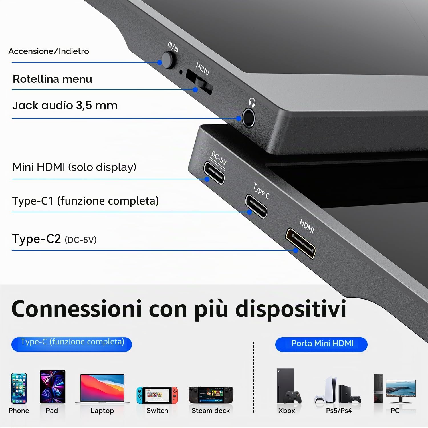 Monitor portatile da 15,6" FHD 1080P 60Hz IPS Dual USB-C e Mini HDMI, monitor da gioco ultra sottile con Smart Cover, Plug & Play per laptop, PC, Mac, telefono, PS5