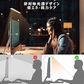 Amazon.co.jp: デスクライト Wellwerks LED 電気スタンド 目に