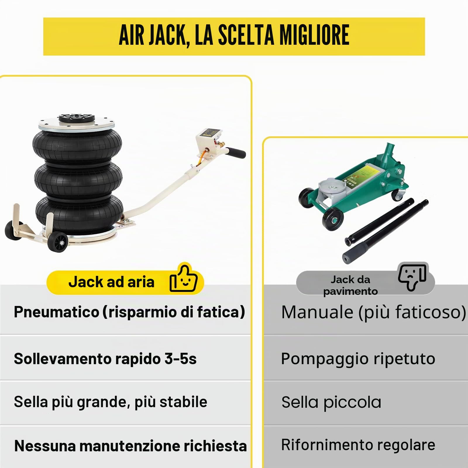 VEVOR 5T Cric Pneumatico ad Aria Cric Martinetto Pneumatico in Acciaio Air Jack Veloce per Sollevare L'auto