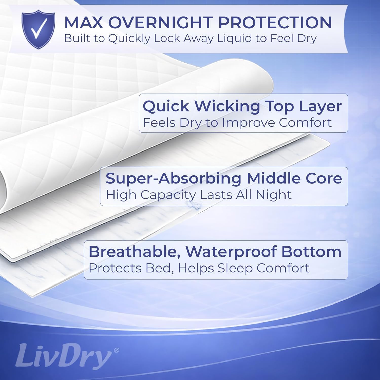 Livdry Bed Pads Disposable Adult, Extra Large 36" x 36" High Capacity Leakproof Incontinence Underpads, Absorbent Waterproof Chux Pads, 120 Count