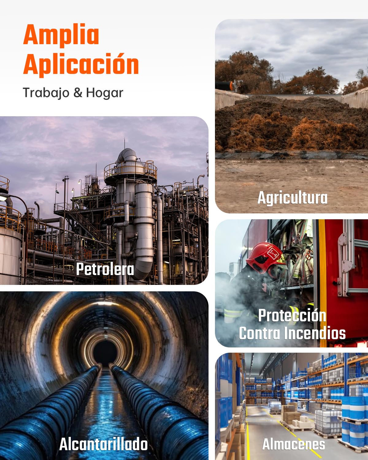 TOPTES Guard-611 Monitor de H2S, Detector de H2S con batería Recargable y autonomía de hasta 5 días, Alerta de batería Baja, diseño Seguro y a Prueba de explosiones, 0-100PPM-Naranja