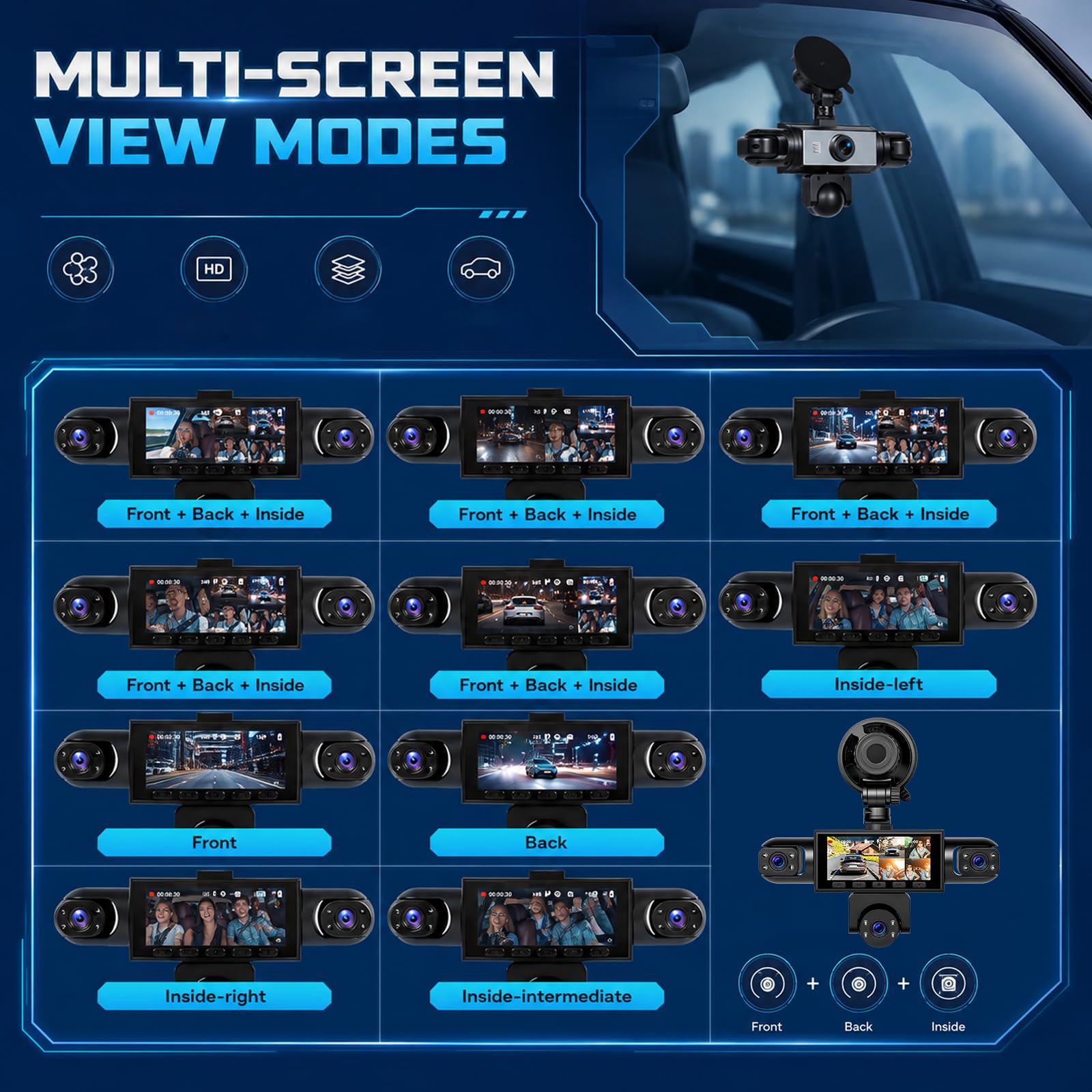 NHOPEEW Dash Cam 1080P, 3,16", 5 Canali, Registrazione Ciclo | Dashcam Auto Supporto Registrazione 24h, Modalità Multiple, Display Retromarcia, Grandangolo + Scheda SD 64GB