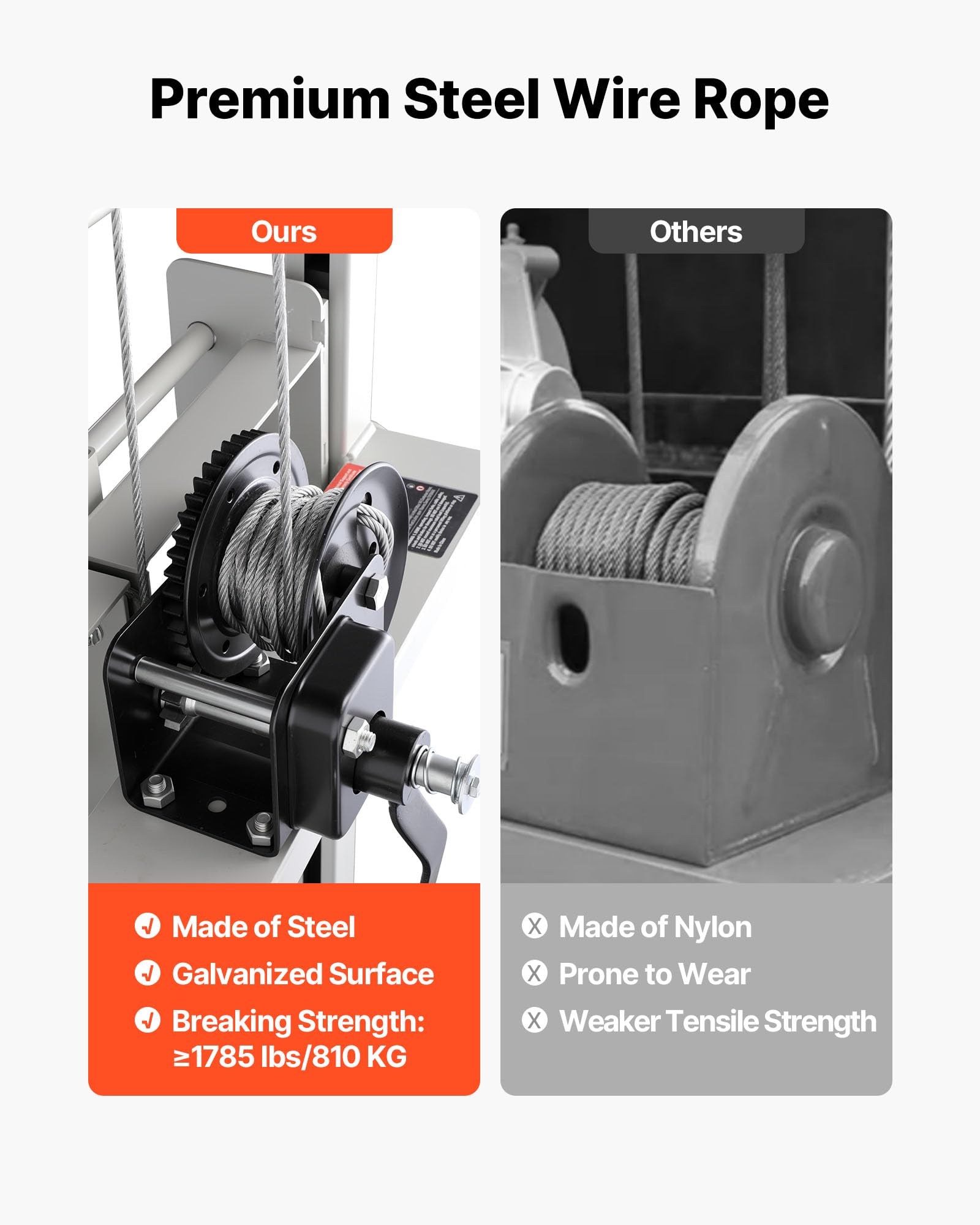 VEVOR Carrello Elevatore a Verricello, Altezza di Sollevamento di 178 cm, Carrello Elevatore a Verricello Manuale a Transpallet con Capacità di 249,93 kg, con Ruote e Forca Regolabile