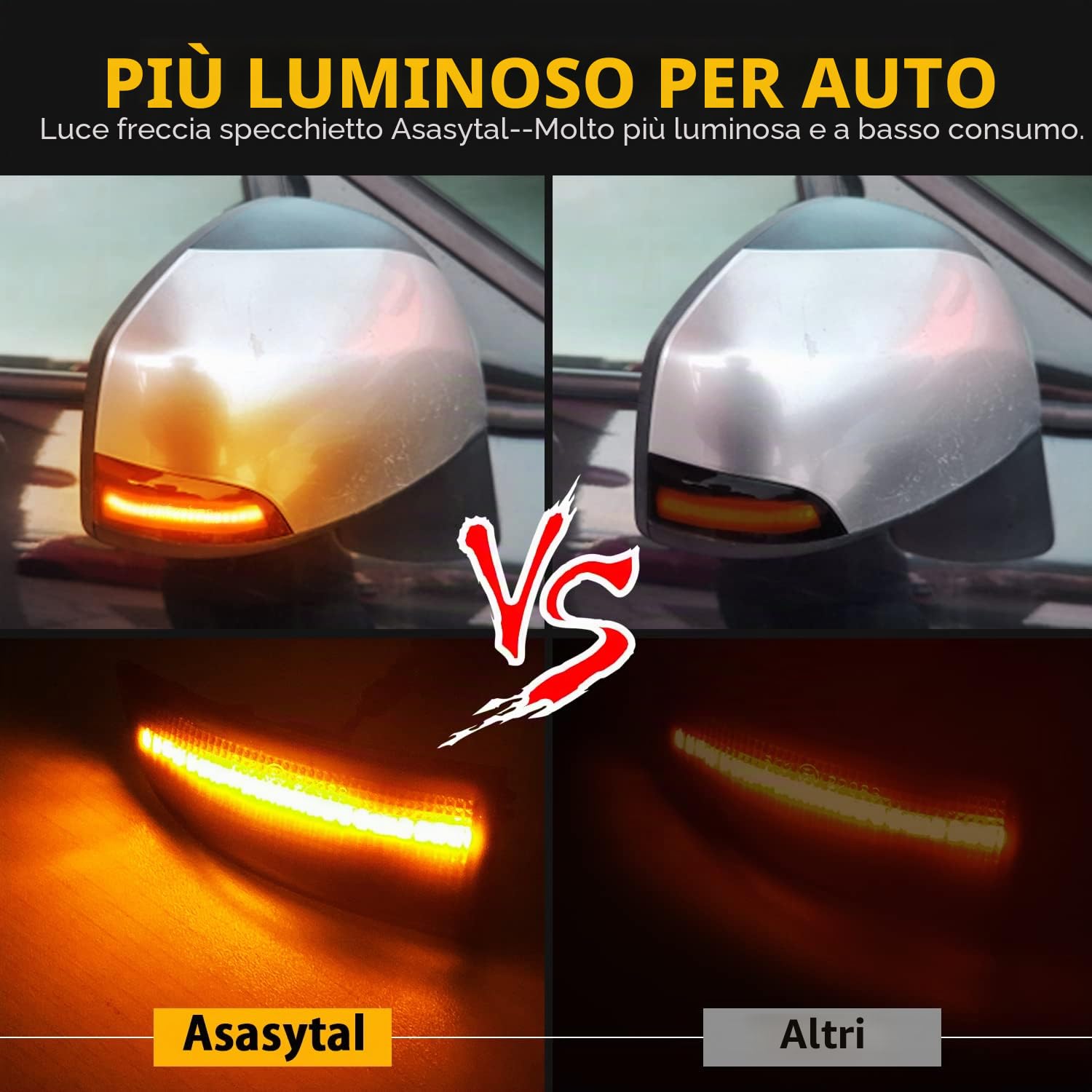 Indicatore di Direzione Laterale Dinamico a LED Spia Sequenziale Degli Specchietti Laterali Compatibile con Renault Megane MK3 2008-2016 Indicatore di direzione, 2 Lampade