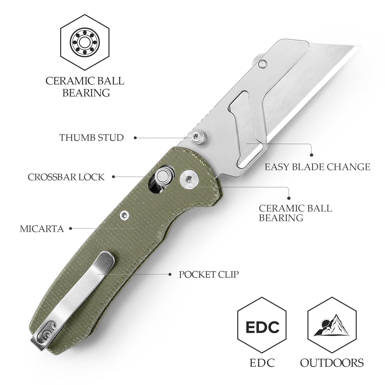 TRIVISA Klappmesser – Puppy-GM, Cuttermesser mit Schnellwechselklinge, Taschenclip, Micarta-Griff, 5 Extra-Klingen, Teppichmesser für Damen und Herren (Grün)