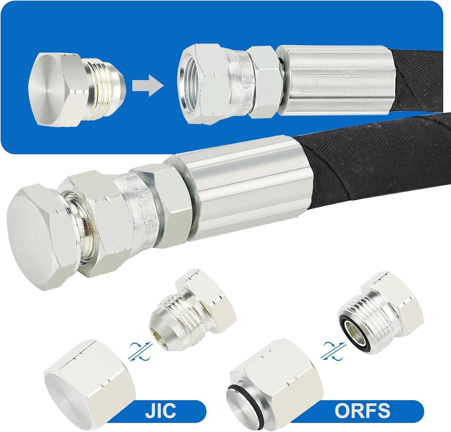 ANICMOON 168PCS JIC and ORFS Flat Face Hydraulic Caps and plugs Kit, Size 4 6 8 10 12 16