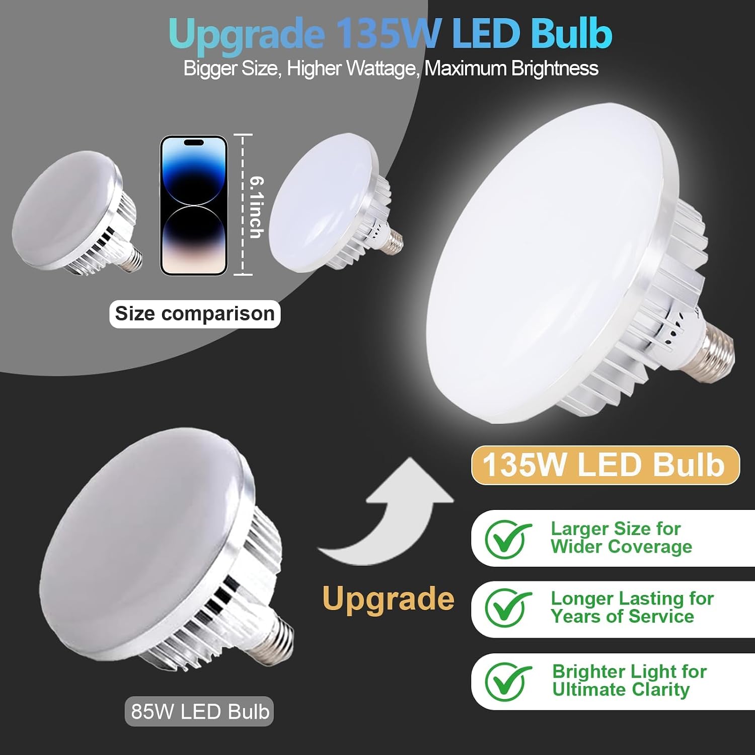 EMART 135W LED Bulb,3000-6500K Photography Light Bulb for Softbox (1Pack) image 3