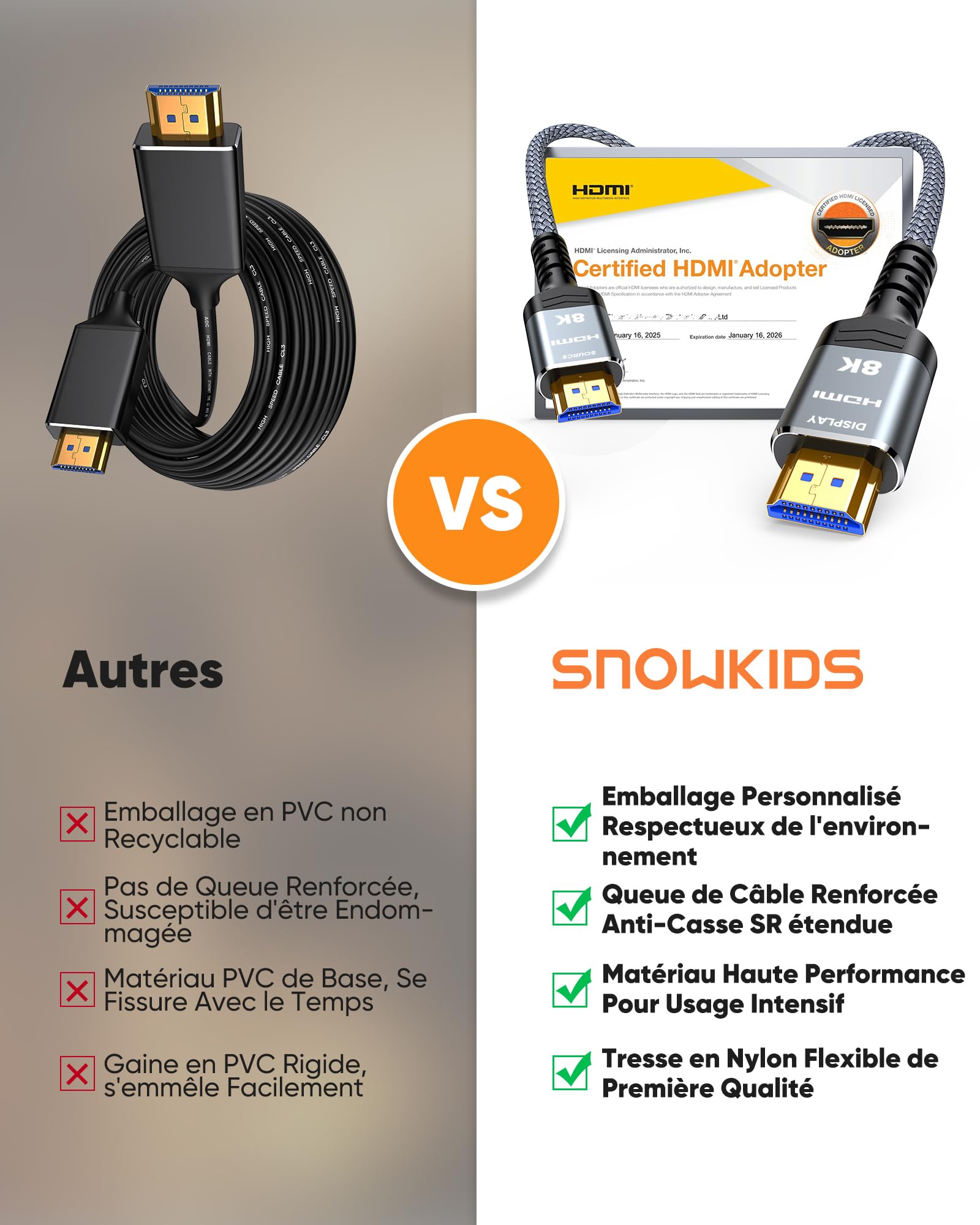Snowkids 8K Cavo 2.1 HDMI 30M,Ultra High Speed 48Gbps,8K@60Hz 4K@120Hz | 8K Cavo HDMI 2.1, Ultra High Speed 48Gbps with no signal loss,delivers detailed images for movies and video games