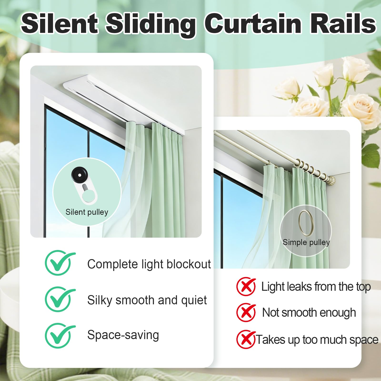 Binario Doppio per Tende a Soffitto, Silenzioso in Alluminio per Pannelli, Binario per Tenda a Nascosta, Ideale per Soggiorno, Camera da Letto e Divisori di Ambienti (Bianco, 100cm)