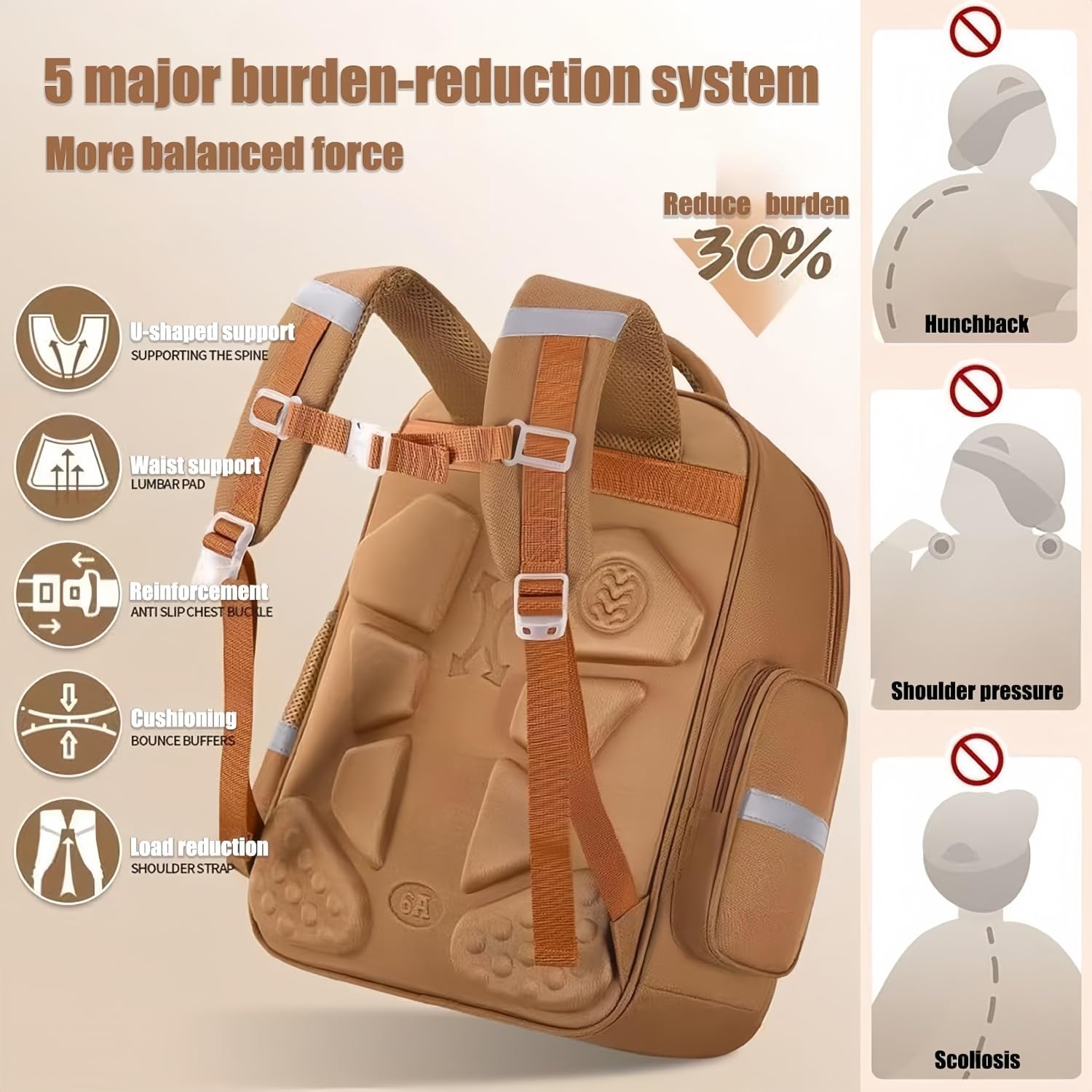 Generisch Capybara Rucksack, Capybara Schultasche für Kinder, Capybara-Schultasche mit Lunchtasche und Schreibwarenset, Schulrucksack Teenager, Geschenk für Teenager und Schüler