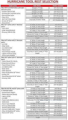 Miniatura 9 de Soporte para herramientas de 6 pulgadas con varilla de acero endurecido para torno de madera, poste de 1 pulgada de diámetro, longitud de poste de 7