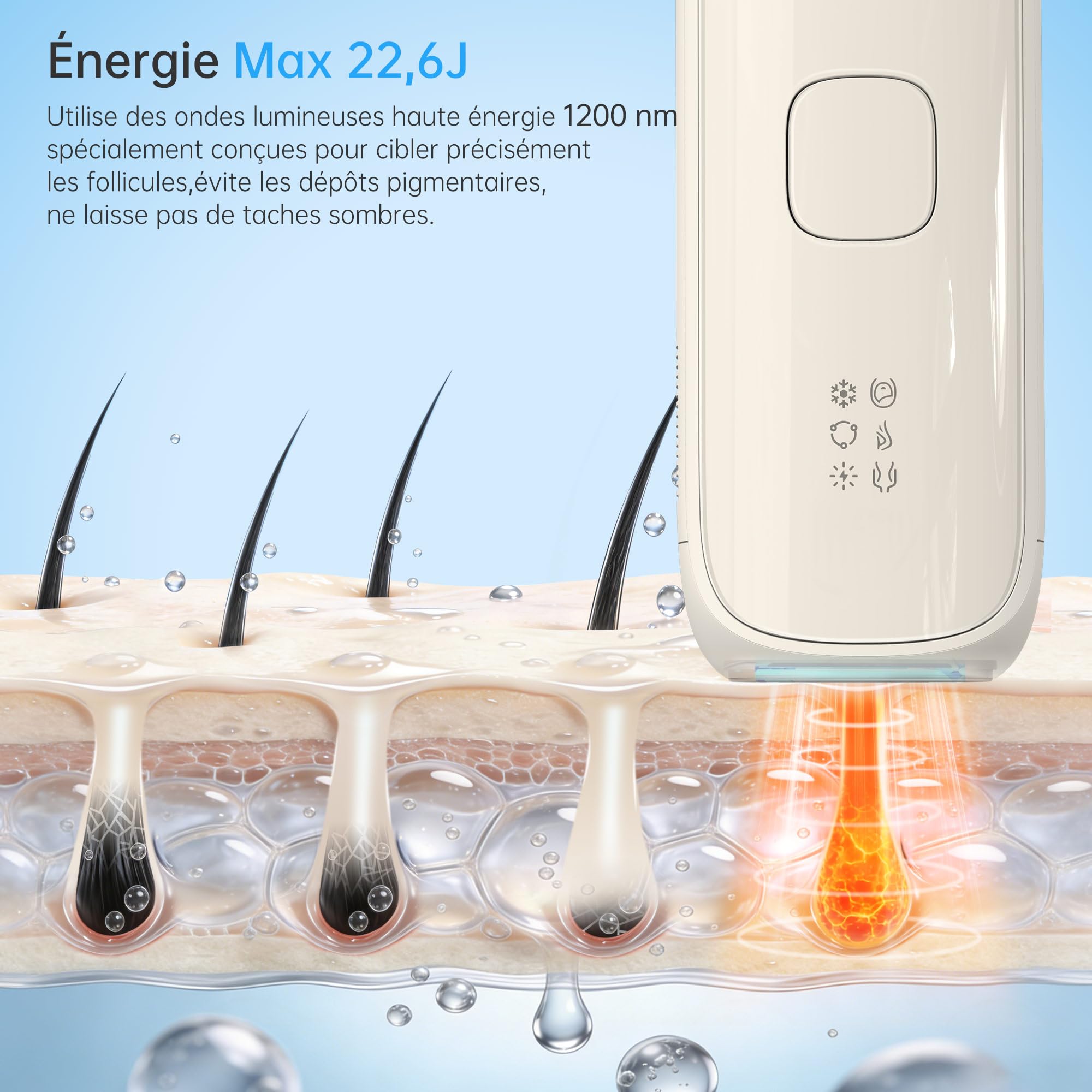 Epilateur Lumiere Pulsee avec Fonction de Saphir-Refroidissement : 22,6J Lumiere Pulsee Epilateur avec 3 Modes, Épilateur Lumière Pulsée pour Femmes et Hommes, Visage, Aisselles, Tout le Corps