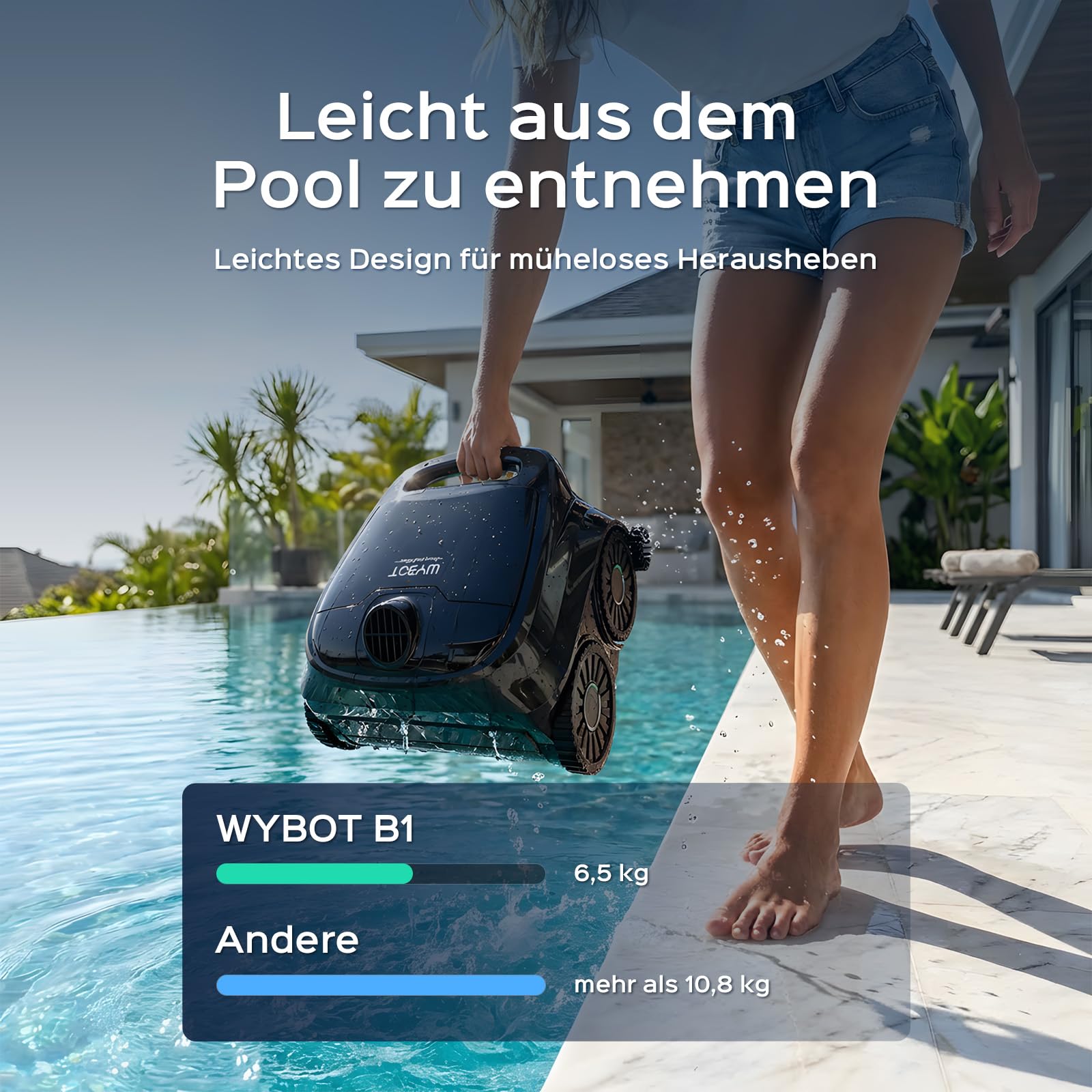 (2026 Neu) WYBOT B1 Poolroboter Akku Für Wand Und Boden, Kabelloser Poolroboter Mit 120 Min Laufzeit, App-Steuerung, Zwei Seitenbürsten, Leichter Intelligenter, Für Inground- Und Aufstellpools Schwarz