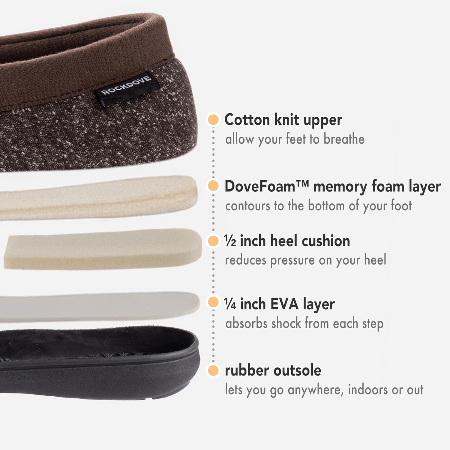 RockDove Men's Tweed Memory Foam Moc Slipper - Image 4