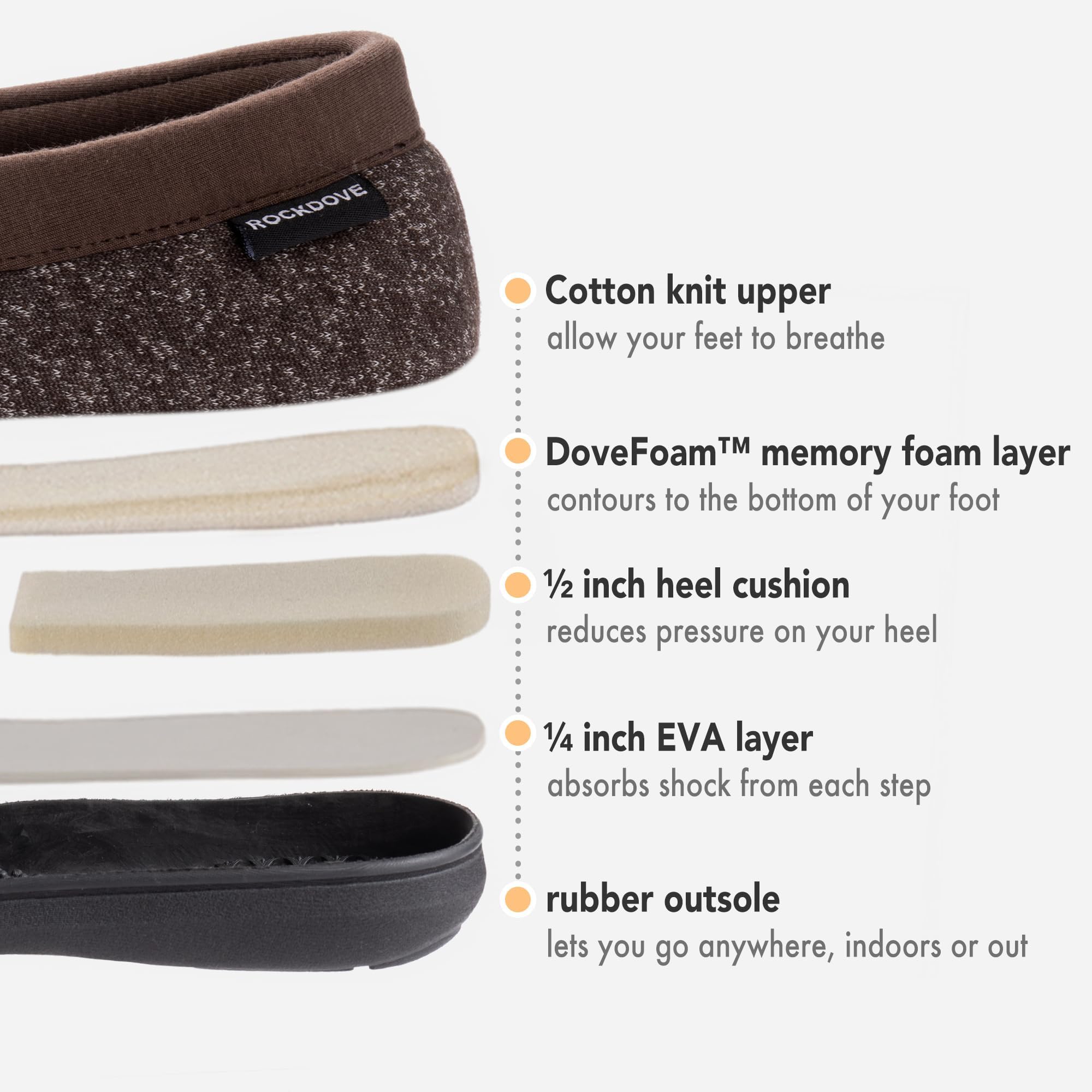 RockDove Men's SILVADUR Anti-Odor Moc Slipper