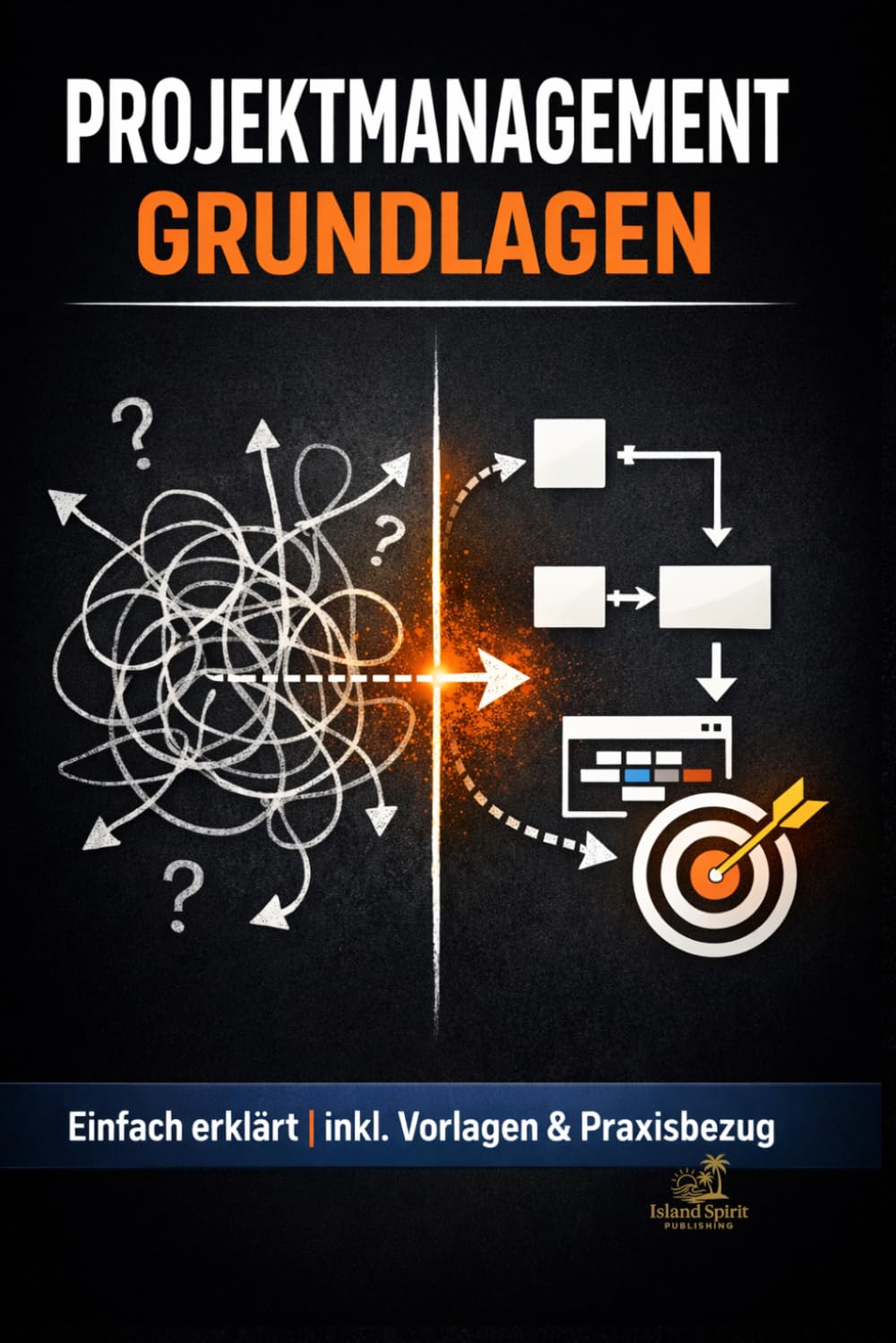 Projektmanagement Grundlagen: Einfach erklärt inkl. Vorlagen & Praxisbezug