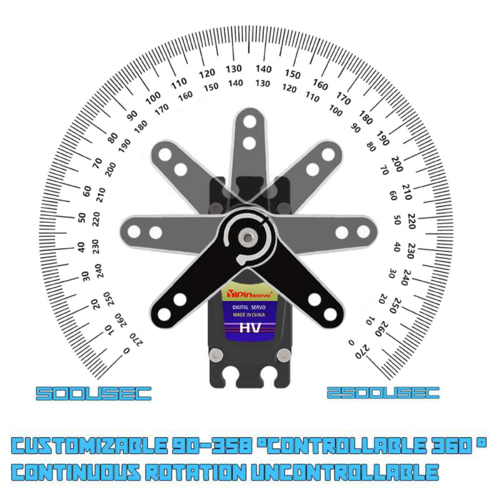 Servomoteur numérique à noyau de fer 35 kg, 5,0-7,4 V, roue dentée en acier, étanche IP68, 1/8 1/10 (270 degrés)