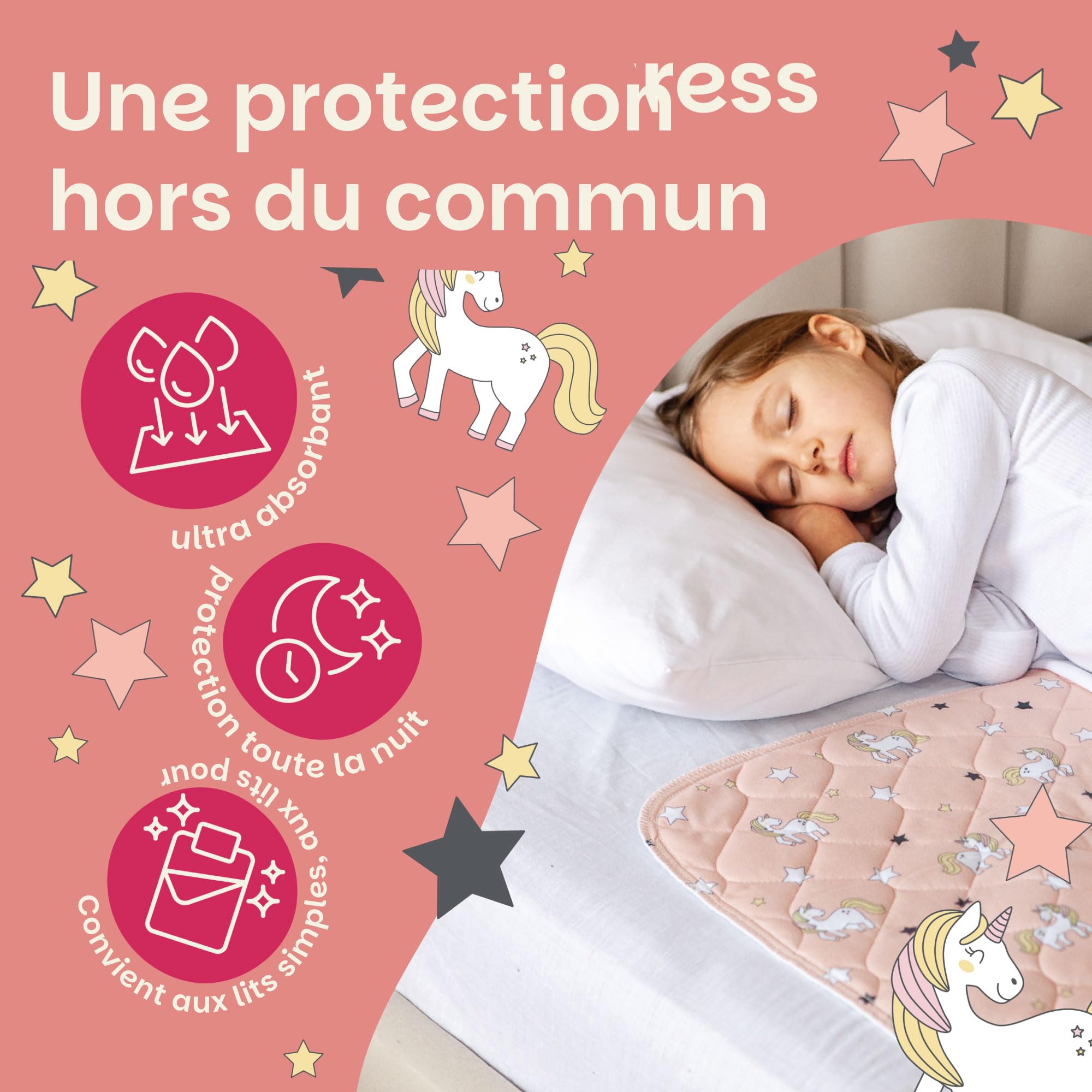 Lynmark® Alaise pour Matelas, Protège Matelas Imperméable pour Apprentissage de la Propreté, Couvre et Protège-Matelas Lavable pour Lit d’Enfant et Lit 1 Personne, Motif Licorne