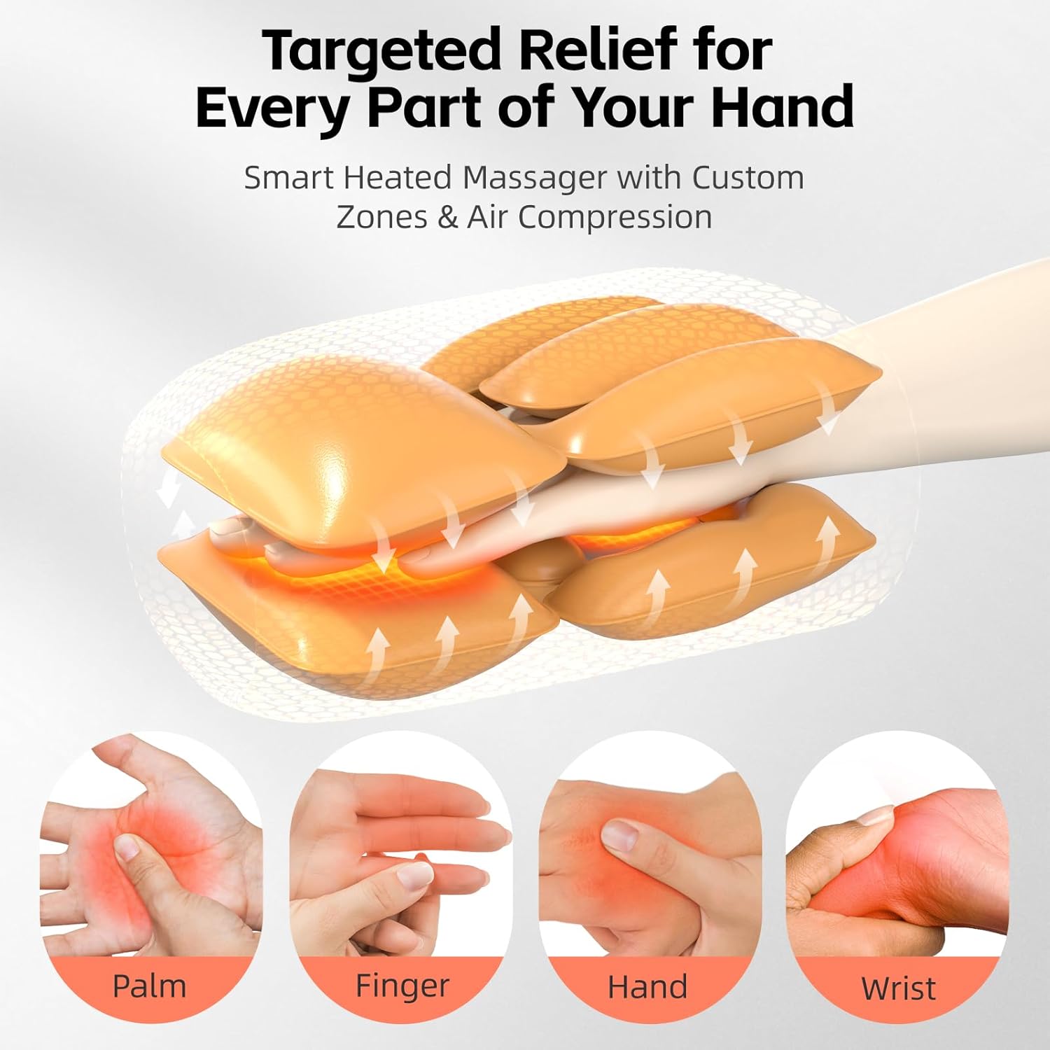 SHINE WELL Hand Massager - Cordless Hand Massager with Heat and Compression for Arthritis and Carpal Tunnel - Muscles Pain Relief from Wrist to Palm and Finger