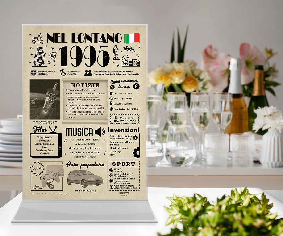 Biglietto Di Compleanno Vintage Per Chi Compie 31 Anni (nato Nel 1994). Design Retrò Con Acconciature E Auto D'epoca. Formato DIN A5 Con Busta. - 2