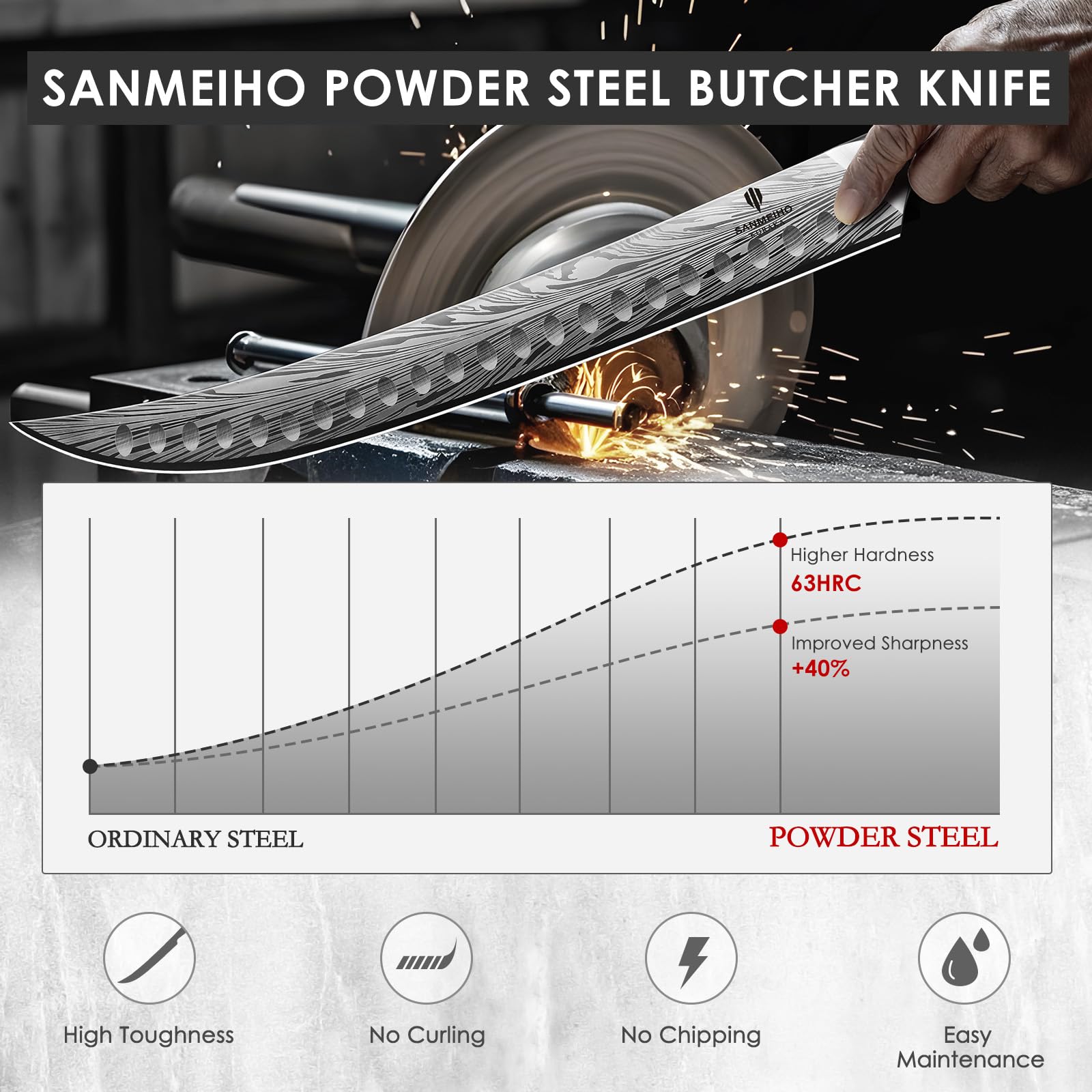 SANMEIHO Butcher Knife - 12 Inch High Carbon Steel -3