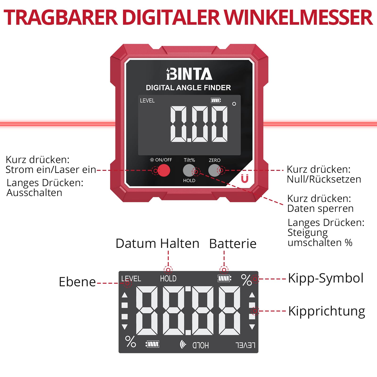 BINTA Digitaler Winkelmesser Neigungsmesser Laser Wasserwaage mit LCD Display, Wiederaufladbares IP54 Wasserdicht Magnetisch Nivellierbox Level Box für Holzarbeiten, Bau, Dekoration, Heimwerker