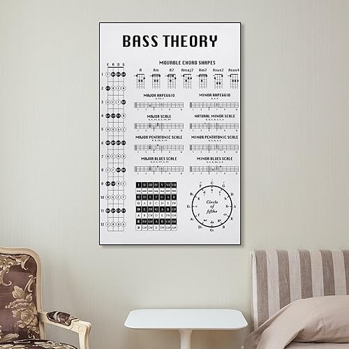 Miniatura 7 de Póster de teoría de guitarra baja, guía para principiantes, lienzo musical, arte de pared, pintura decorativa estética, estilo de sala de estar, 12