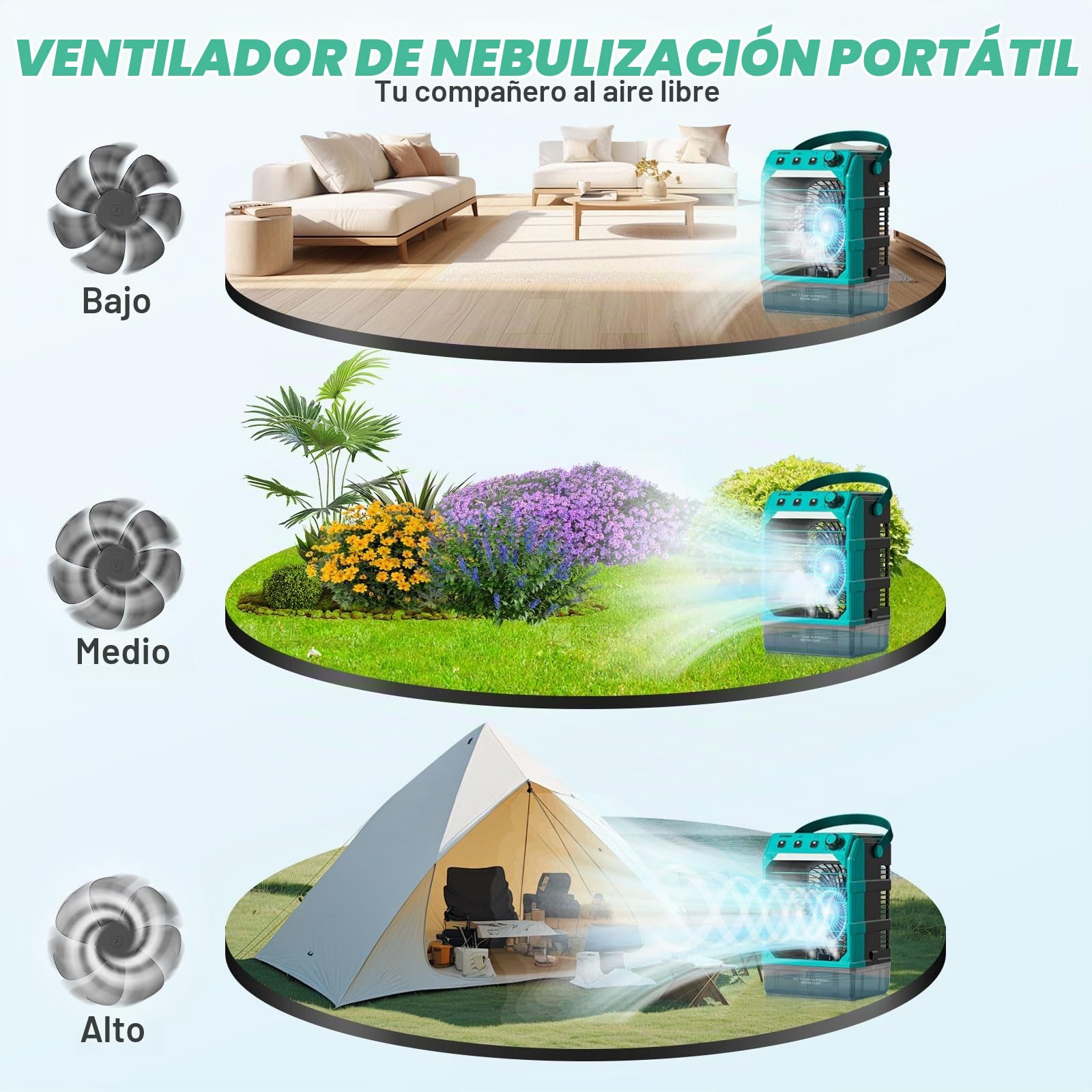 Ventilador con refrigeración por agua, compatible con batería Makita de 18 V y alimentado por USB, enfriador de aire móvil con refrigeración por agua, ventilador con humidificador para terraza, garaje