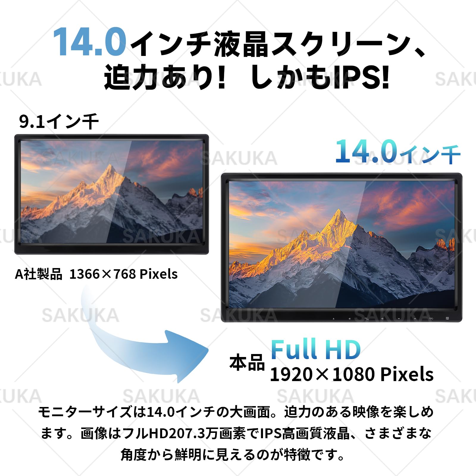 Amazon.co.jp: 【2025新登場】 SAKUKA ヘッドレストモニター 14インチ