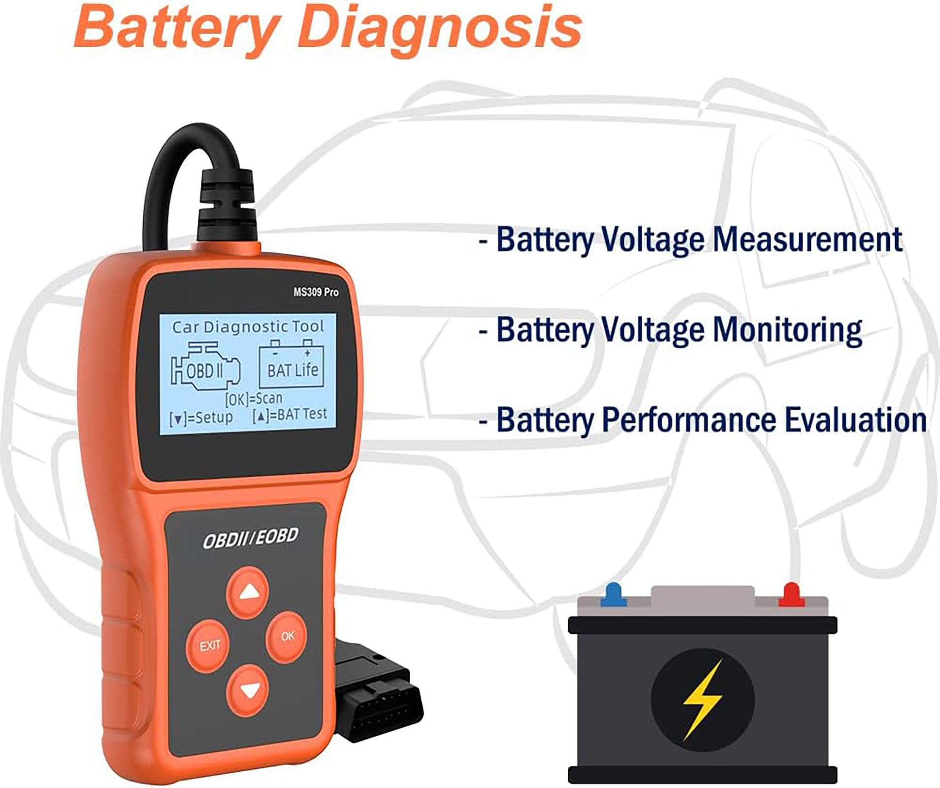 ELLENNE OBD-II AUTO MOTO DIAGNOSTICA RESET SCANNER OBD2 SCANNER ENGINE | OBD-II AUTO MOTO DIAGNOSTICA RESET SCANNER OBD2 SCANNER CAR SCAN CHECK ENGINE