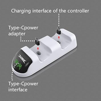 PS5 Controller Charger Station Dual Charging Dock - LED Indicator USB-C Stand with Overcharge Protection - Compact PlayStation 5 Charging Base for DualSense Controllers & Gaming Setup