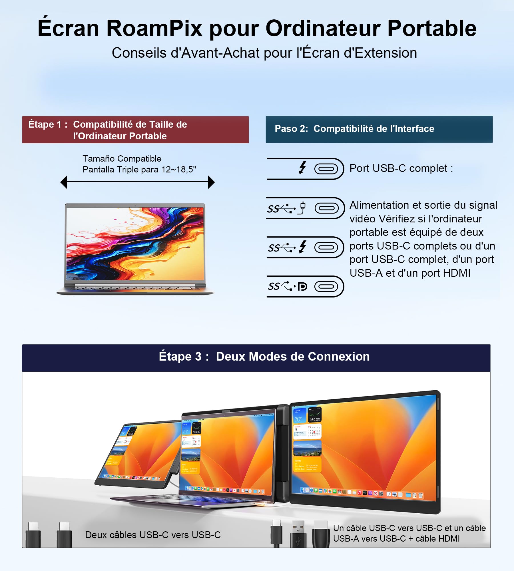ACOTRISVIEW Double Écran PC Portable 15,6 Pouces, Triple Écran 1080P 16:9
