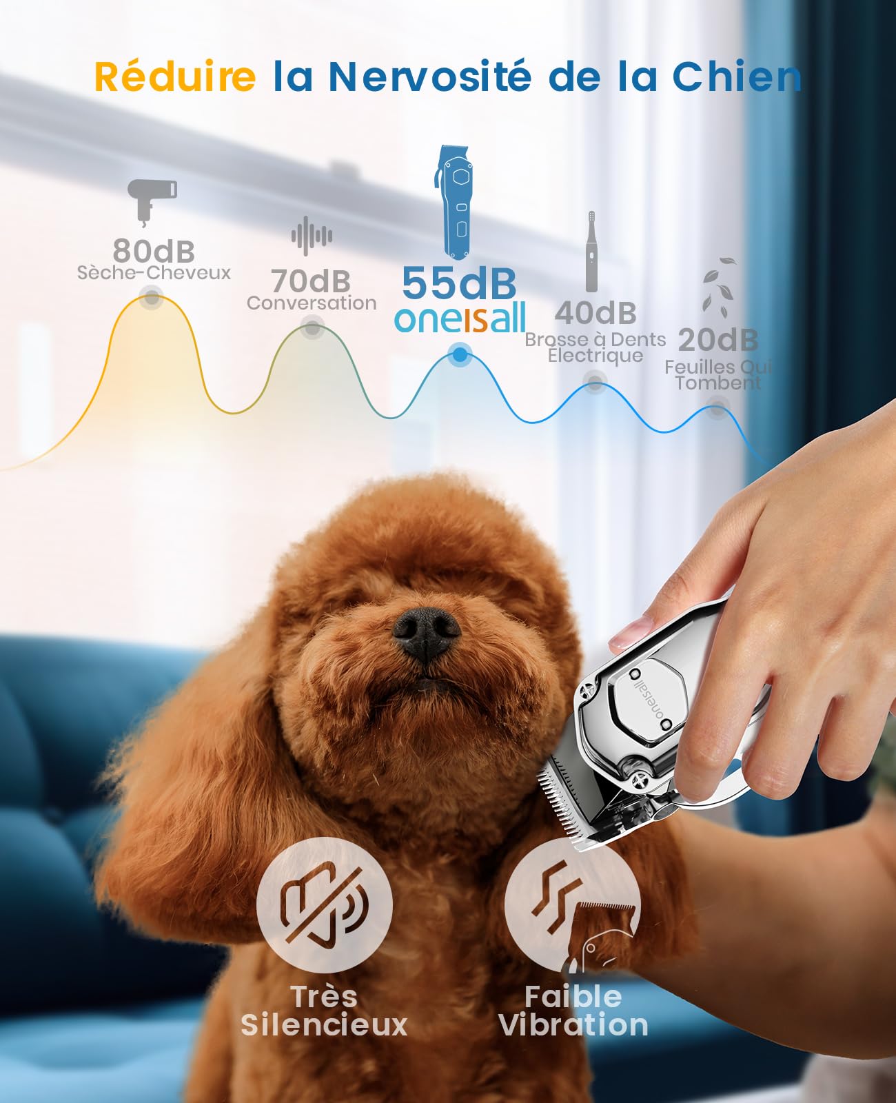 Oneisall Tondeuse à poils pour chiens de haute qualité, tondeuse sans fil entièrement étanche IPX7, adaptée aux poils longs et épais