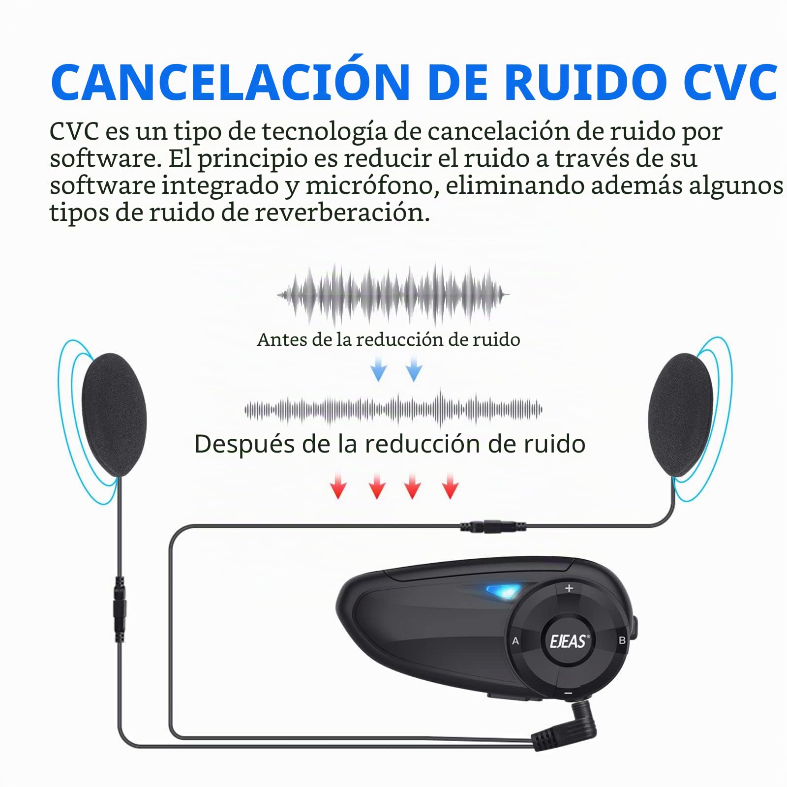 EJEAS Q7 intercomunicador Bluetooth de Motocicleta, Distancia de intercomunicación 800m, Puede Realizar hasta 7 Conexiones, 2 Intercomunicadores simultáneos (Q7-2)